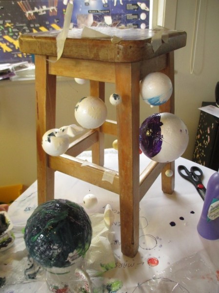 Solar system planet stool