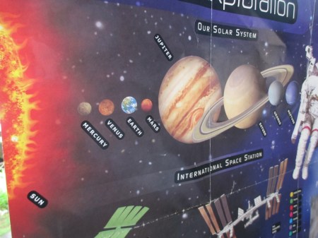 Solar system poster detail