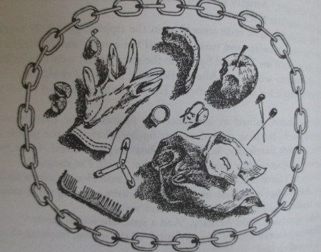 The Borrowers borrowings